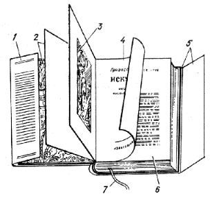 Элементы
книги